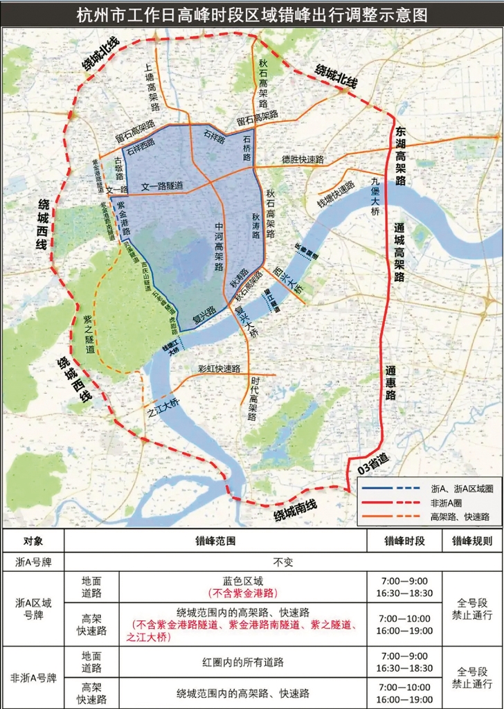 3月1日起杭州限行新政正式实施不同号牌车主请注意限行规定